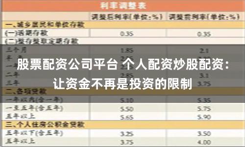 股票配资公司平台 个人配资炒股配资：让资金不再是投资的限制