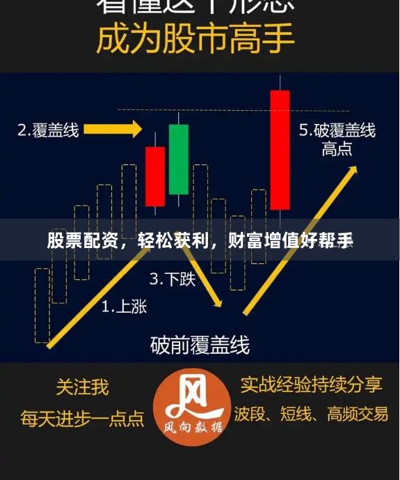 股票配资，轻松获利，财富增值好帮手