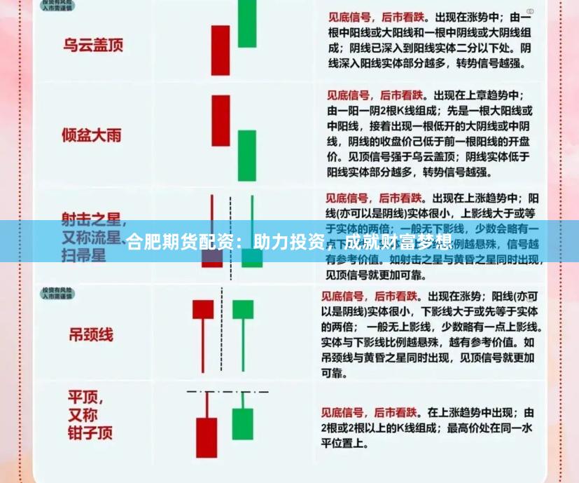 合肥期货配资：助力投资，成就财富梦想