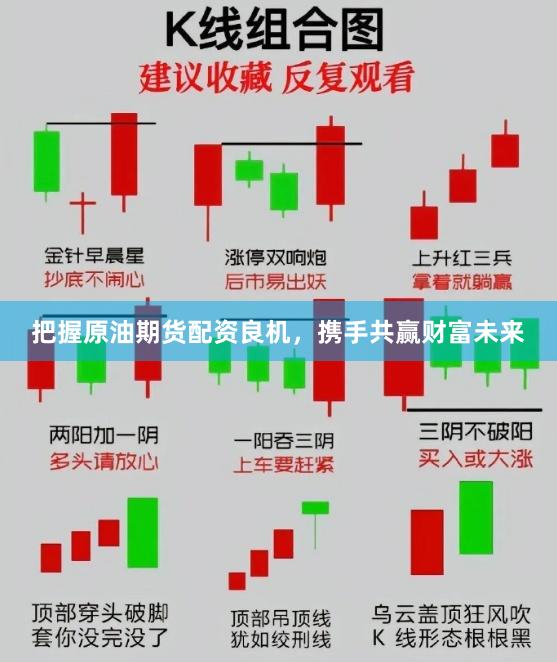 把握原油期货配资良机，携手共赢财富未来